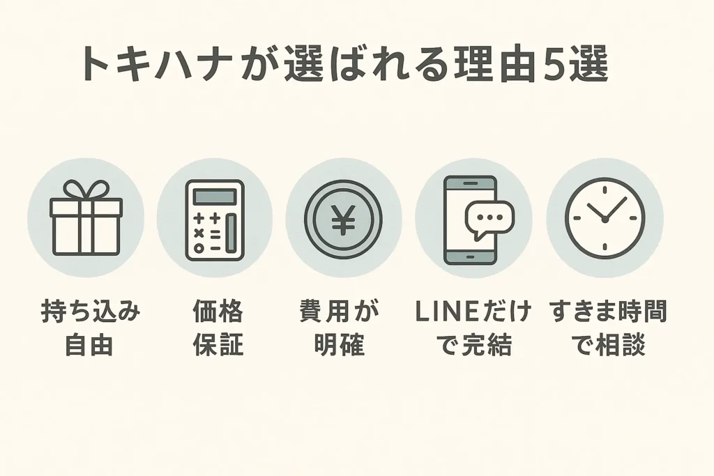 トキハナが選ばれる理由